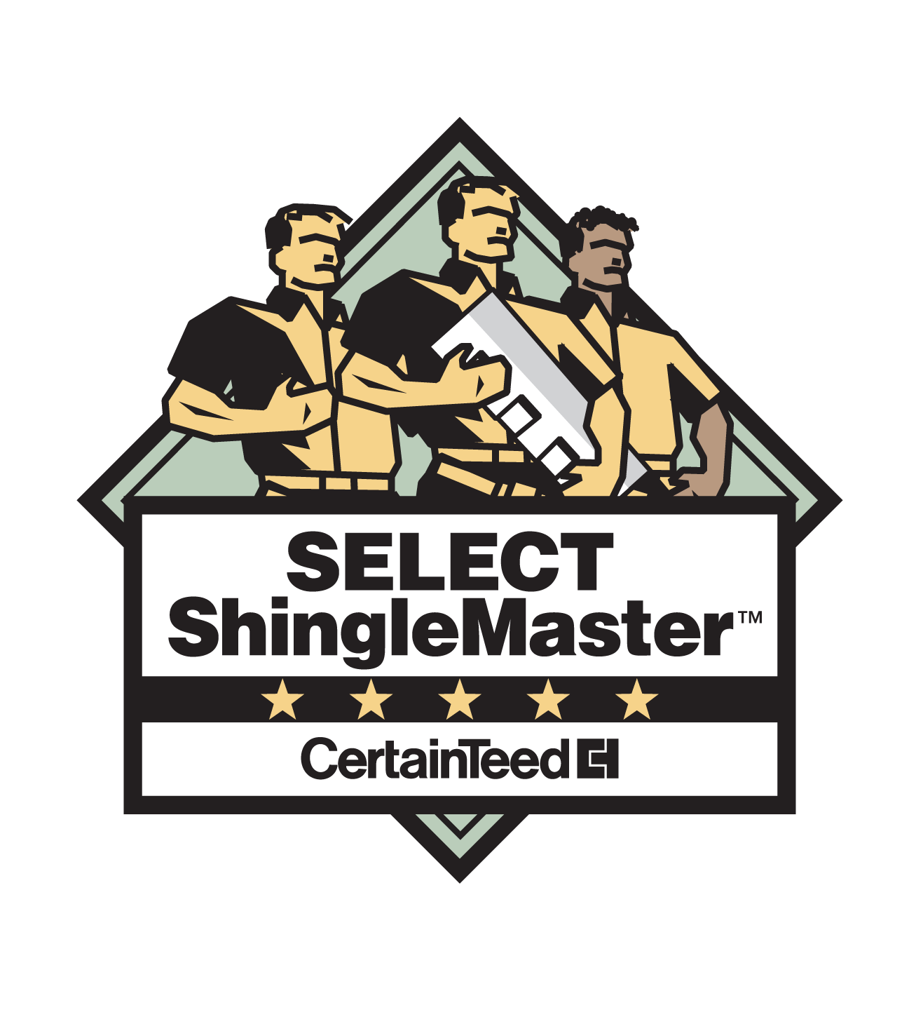 CertainTeed Select Shinglemaster IQV